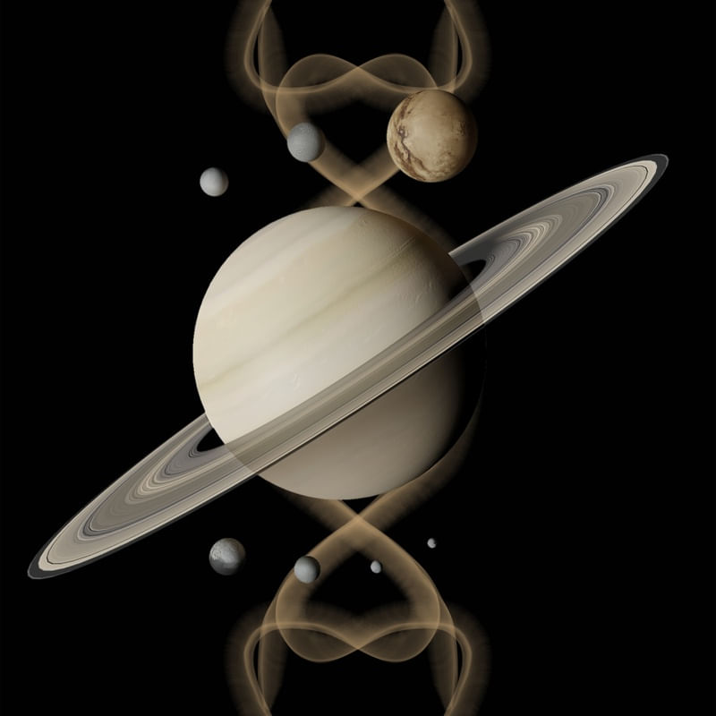 OS ASTROS PLANETÁRIOS