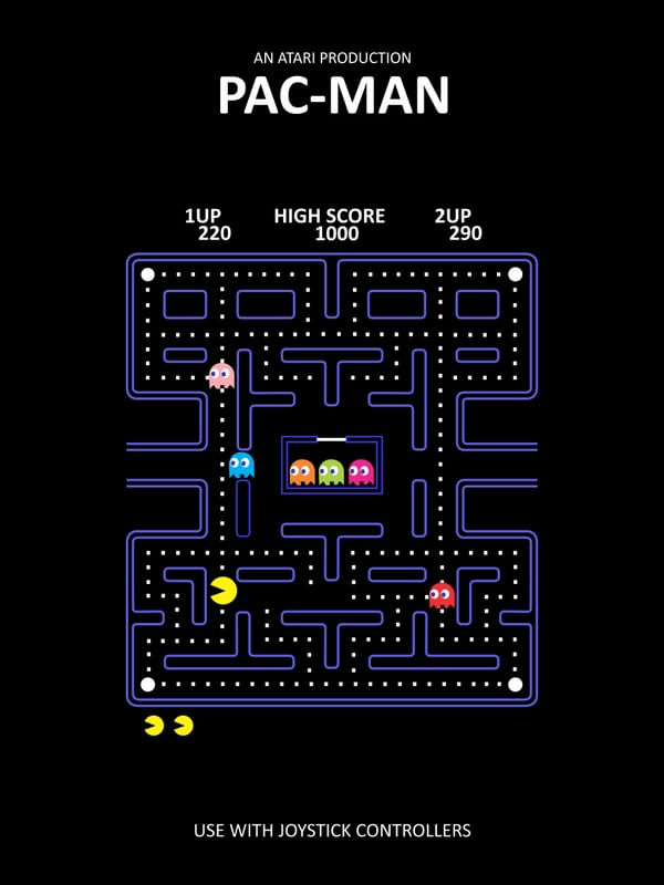 VIDEO GAME RETRO - PAC