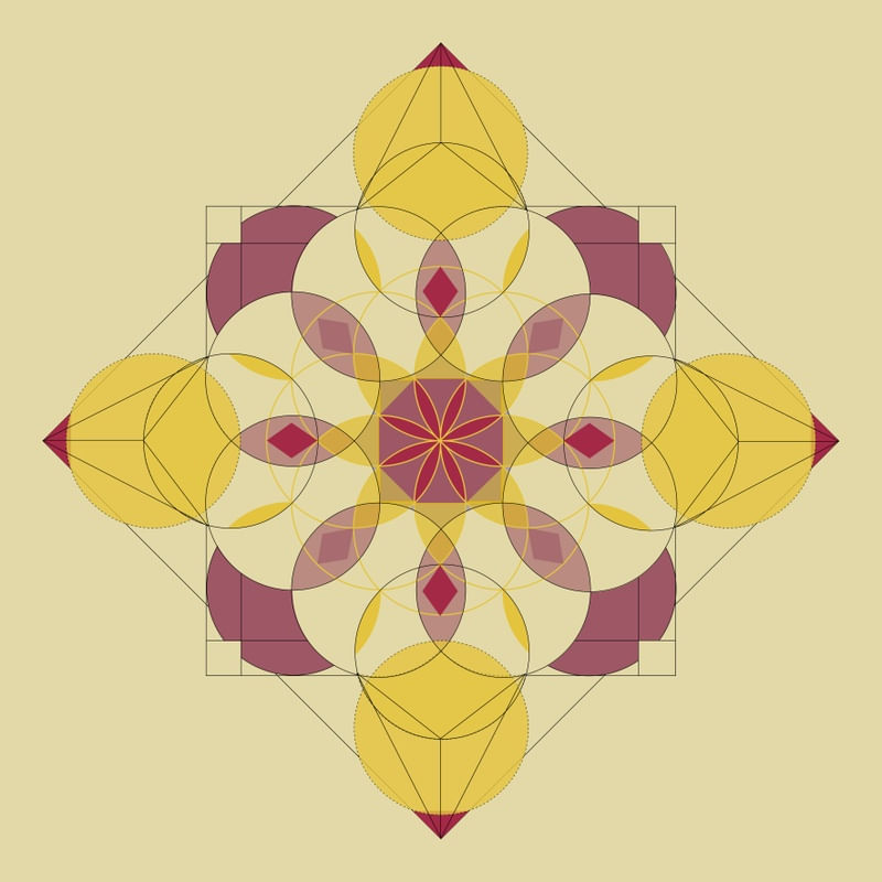 MANDALA PROSPERIDADE