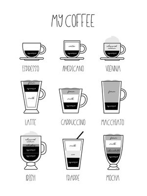 MEU CAFÉ