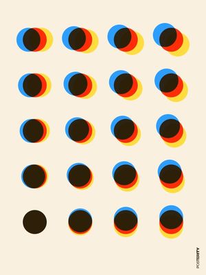 FORMAS CIRCULAR EFEITO