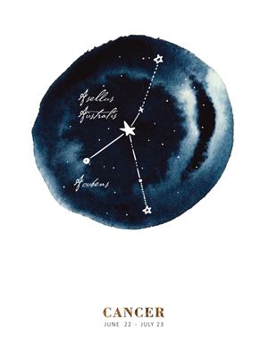 ALINA BUFFIERE - ZODIAC CANCER