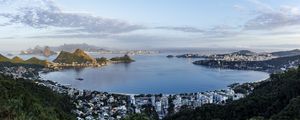 PANORAMA PARQUE DA CIDADE