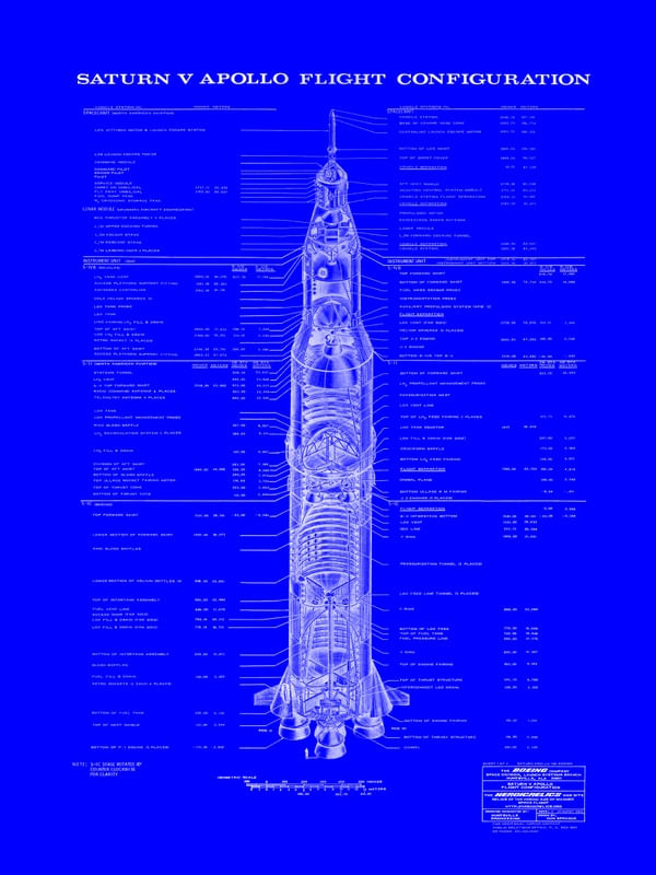 APOLLO V3