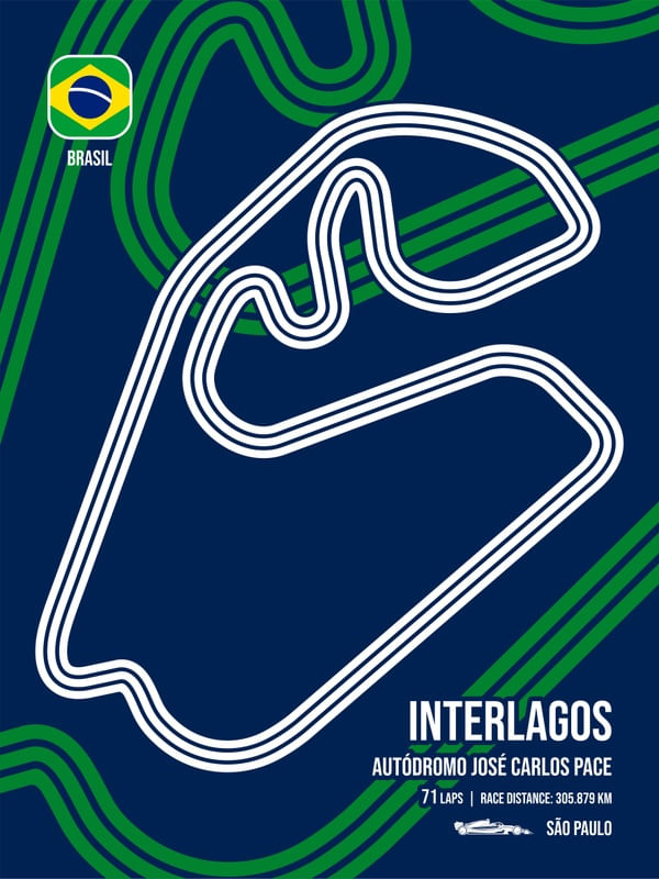 INTERLAGOS CIRCUIT