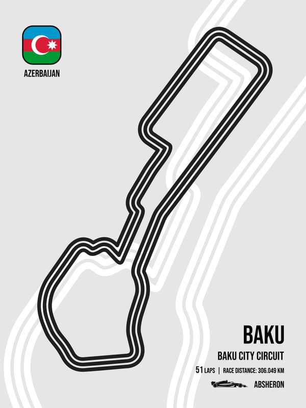 BAKU CIRCUIT