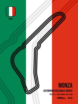MONZA CIRCUIT