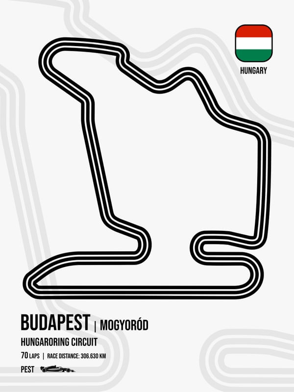 BUDAPEST CIRCUIT