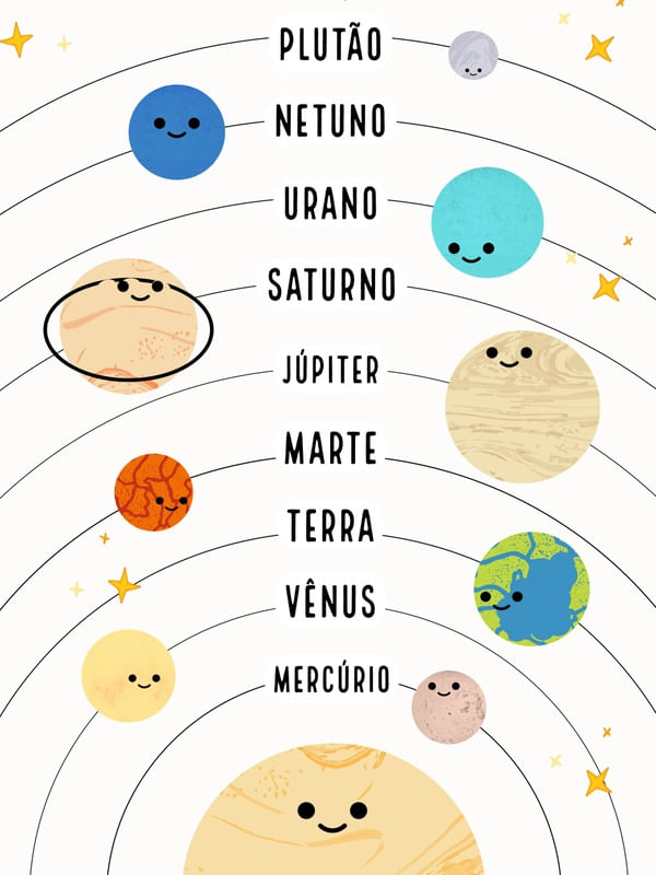 ARTE SISTEMA SOLAR KIDS