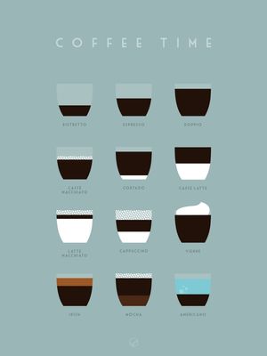 COFFEE TIME - MINIMALIST