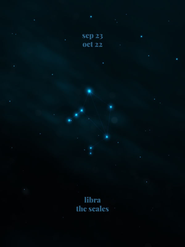 LIBRA THE SCALES