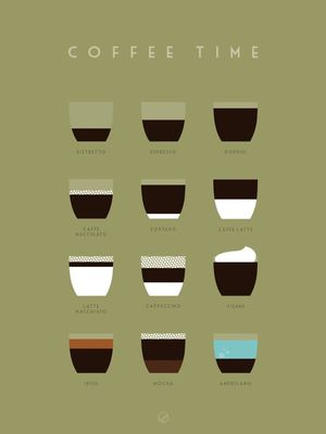 COFFEE TIME - MINIMALISTA II