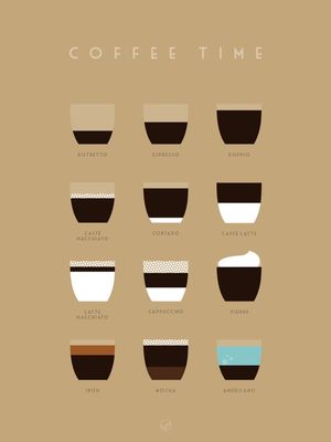 COFFEE TIME - MINIMALIST III