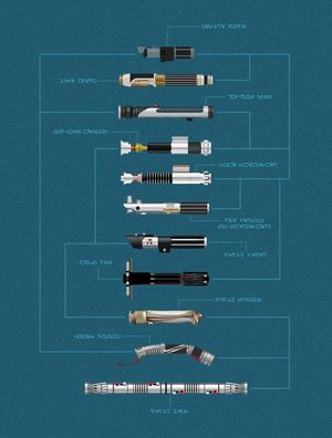 LIGHTSABERS