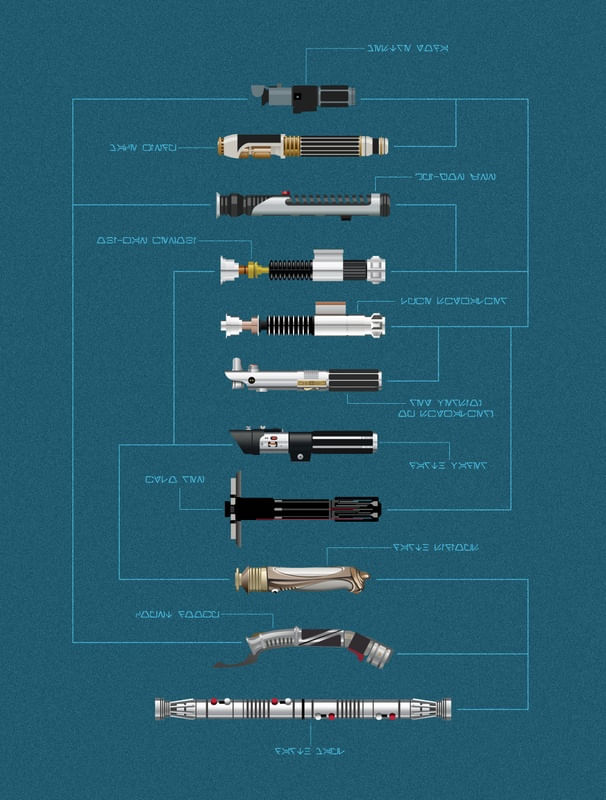 LIGHTSABERS