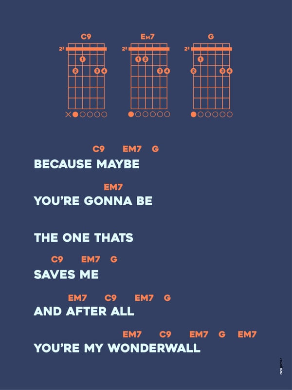 WONDERWALL - OASIS