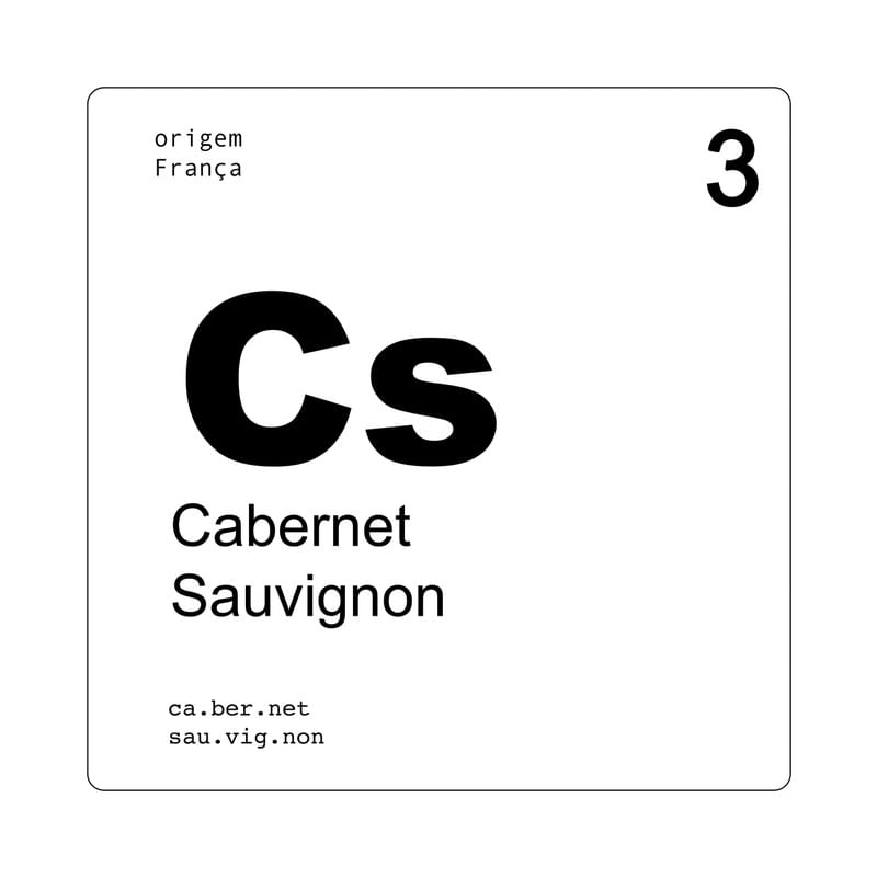 CS - ELEMENTOS