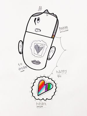 LIVRE HAPPY