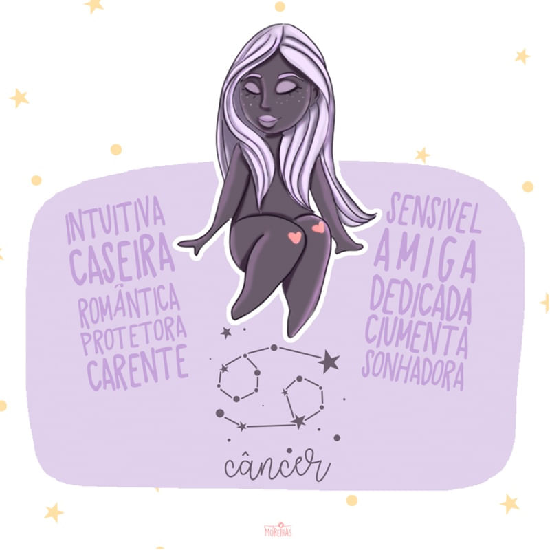 ZODÍACO CÂNCER