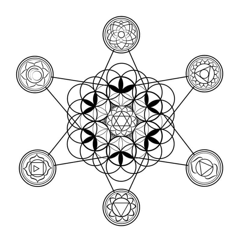 CHAKRAS PB