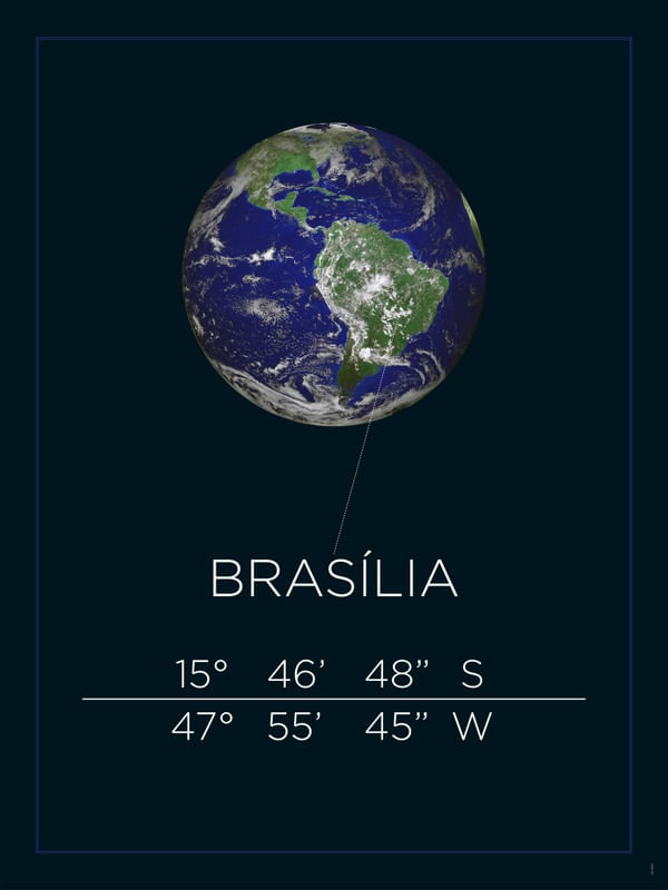 BRASÍLIA - COORDENADAS