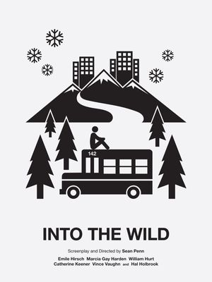 INTO THE WILD MINIMAL