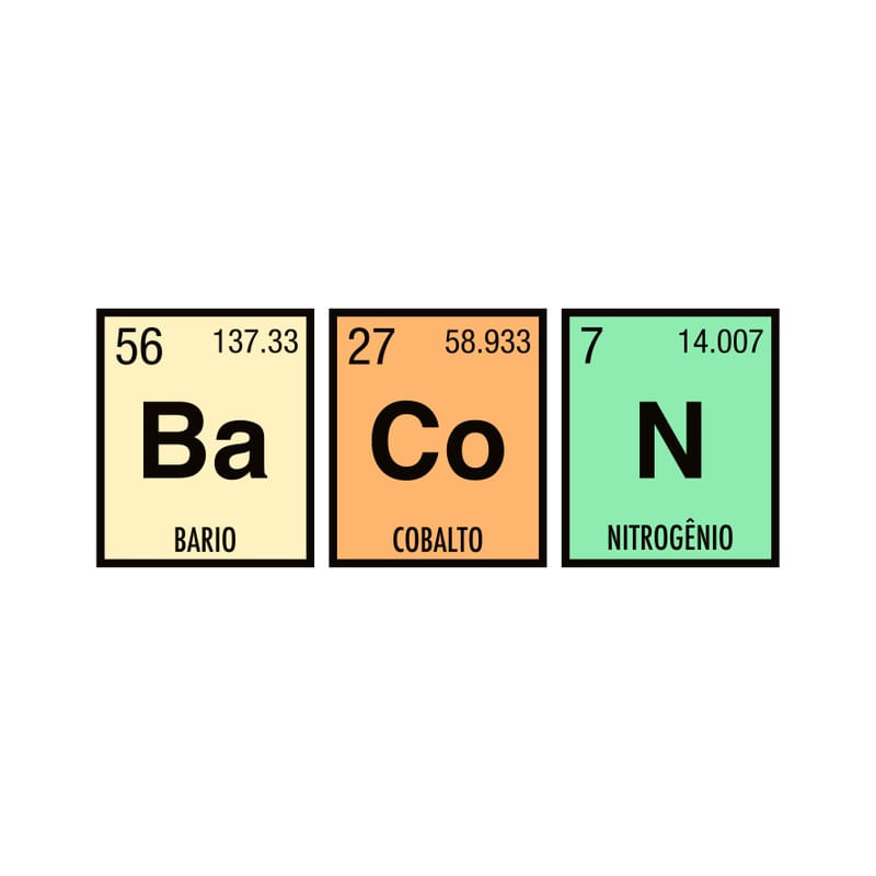 QUÍMICA DO SABOR - BACON 2