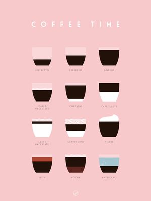 COFFEE TIME - MINIMALIST IV