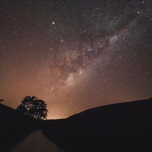 CAMINHO DA VIA LÁCTEA Q