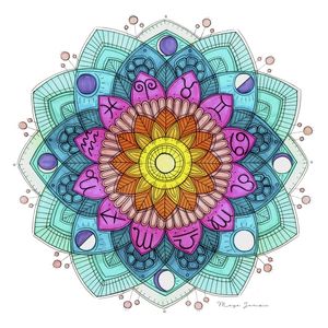 MANDALA SIGNOS