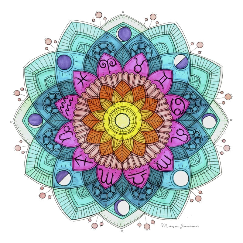 MANDALA SIGNOS