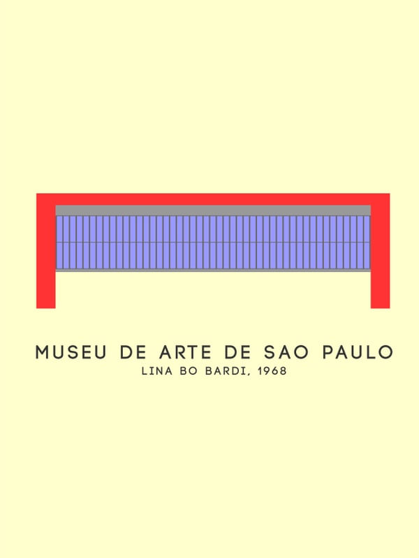 MUSEU DE ARTE DE SÃO PAULO MASP