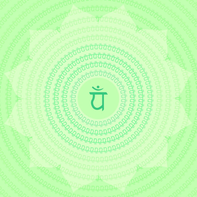 CHAKRA ANAHATA