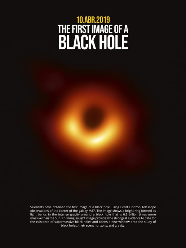 A PRIMEIRA FOTO DE UM BURACO NEGRO - BLACK HOLE