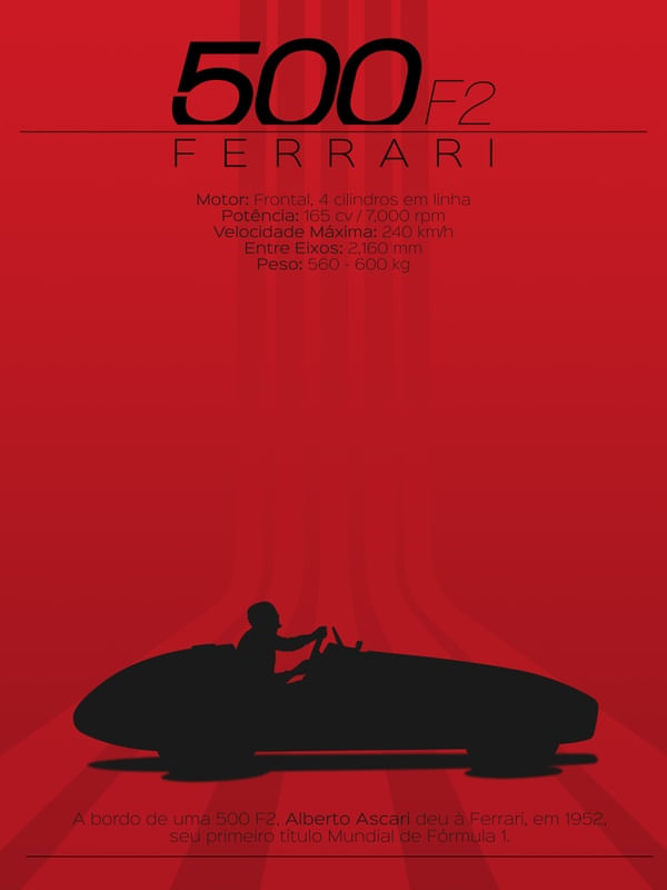 FERRARI 500 F2