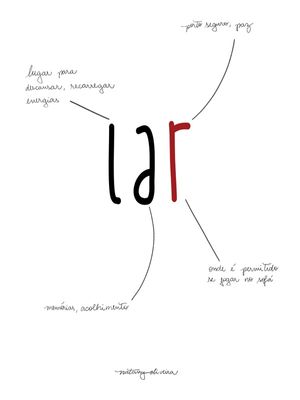 DEFINIÇÕES - LAR