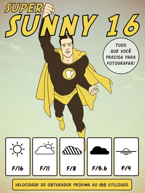 SUNNY 16