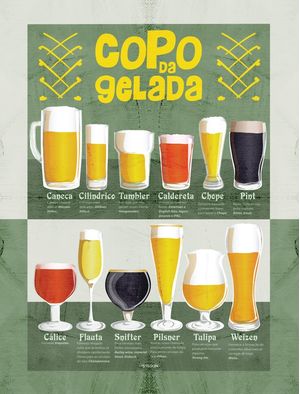 CERVEJA COPOS DA GELADA