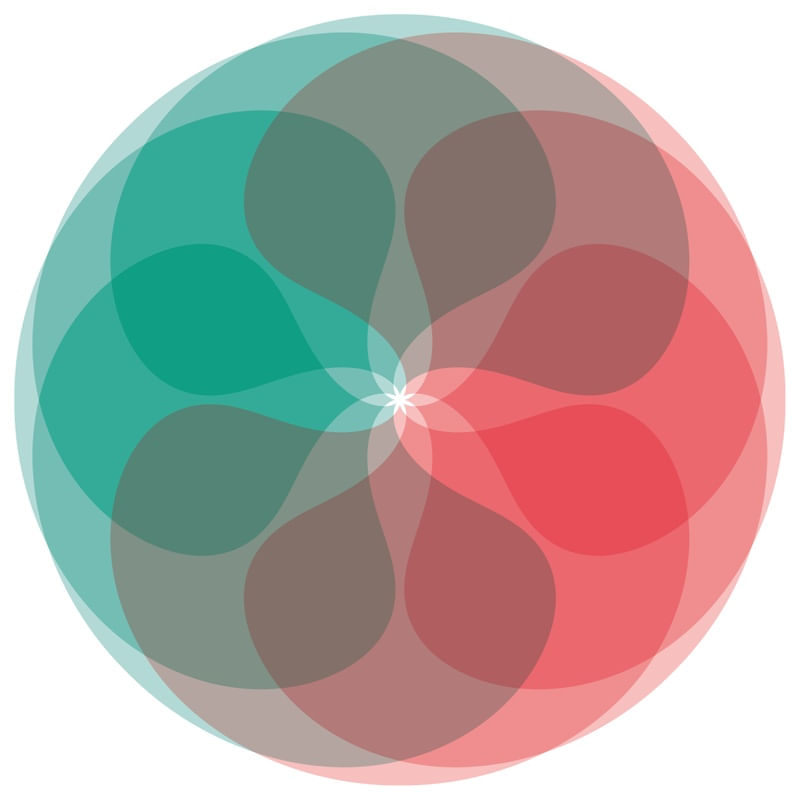 MANDALA ASTRAL