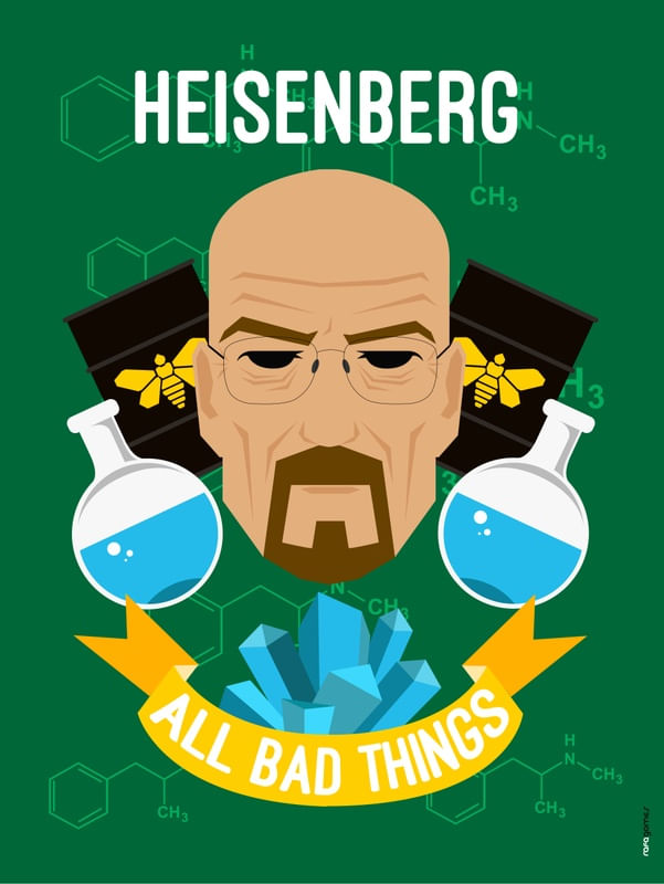 HEISENBERG ALL BAG THINGS