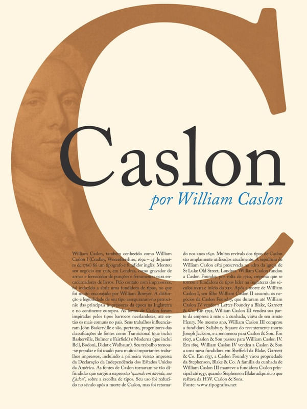 TYPEFACE WILLIAM CASLON