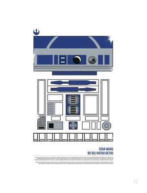 R2D2-ARTOO-DETOO