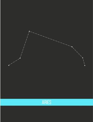 ARIES! TVR
