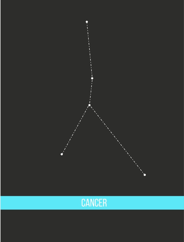 CANCER! TVR