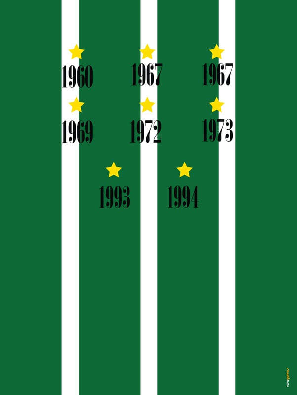PALMEIRAS/SP
