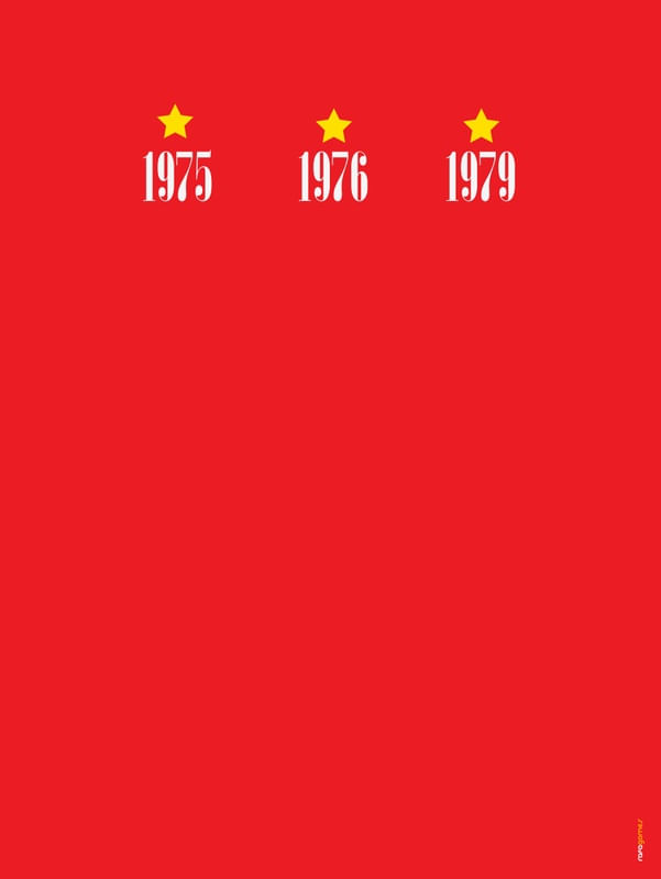 INTERNACIONAL/RS