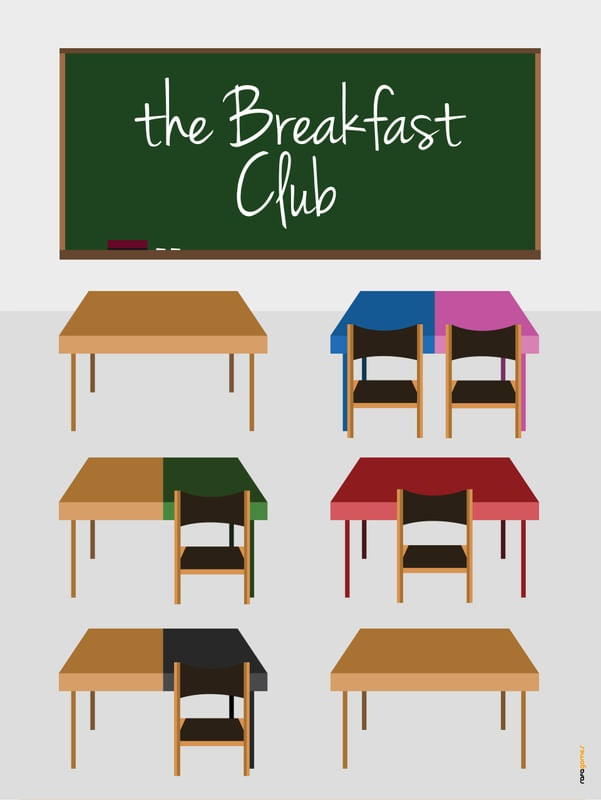 THE BREAKFAST CLUB - O CLUBE DOS CINCO