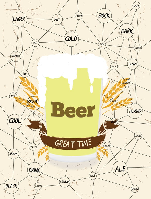 BEER STYLES