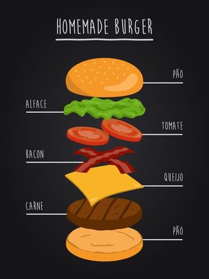HOMEMADE BURGER