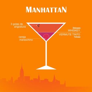 DRINK MANHATTAN